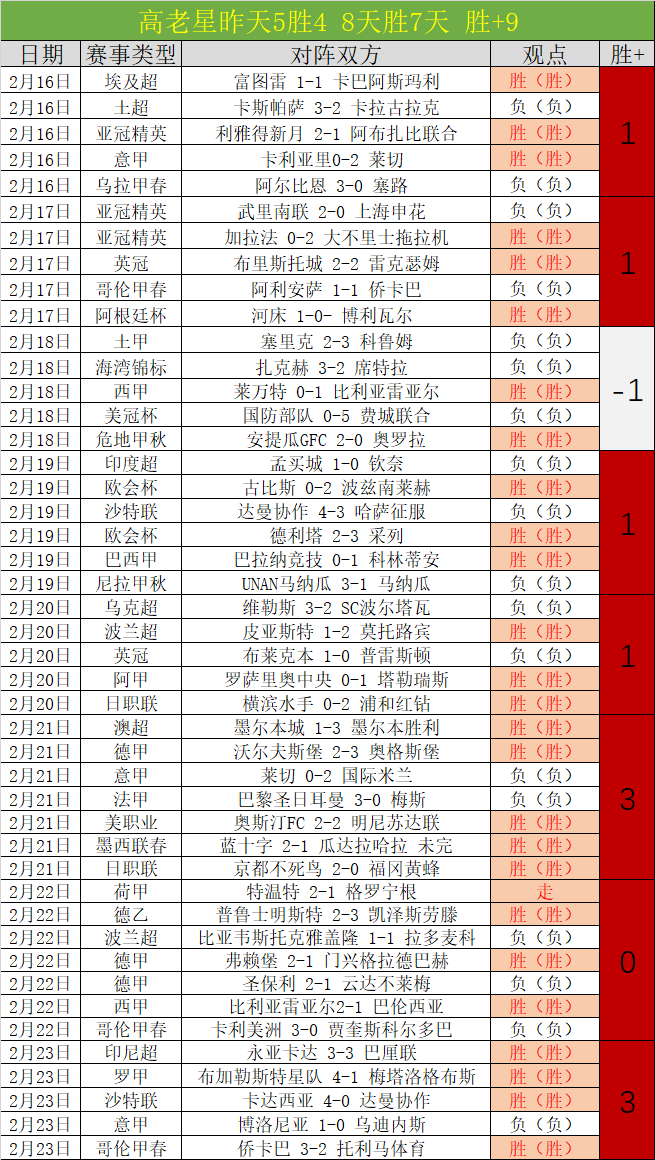 米利唐右膝,恢复良好,有望出战今,博天堂,彩票预测,彩票平台,在线投注,数据分析