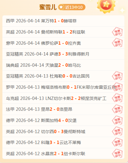 钱天一击败,印度强敌,女单,博天堂,彩票预测,彩票平台,在线投注,数据分析