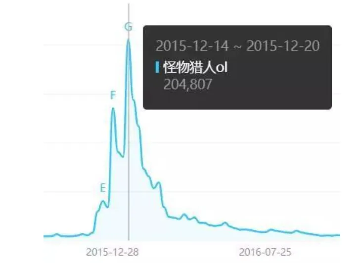 意甲强强对,话数据波动,专家精选,博天堂,彩票预测,彩票平台,在线投注,数据分析