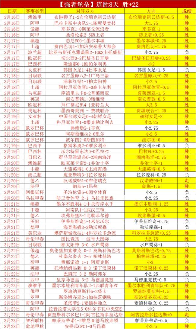 安徽师大多,措并举激发,学生体育兴,博天堂,彩票预测,彩票平台,在线投注,数据分析