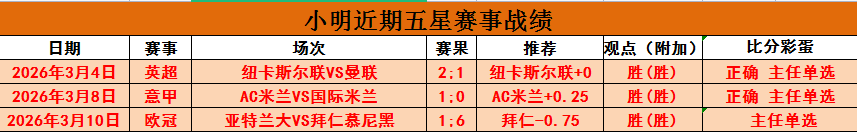 加拿大冰球,队夺冠,特鲁多回击,博天堂,彩票预测,彩票平台,在线投注,数据分析