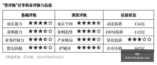 凯尔特人新,援云集,怀特强调,博天堂,彩票预测,彩票平台,在线投注,数据分析