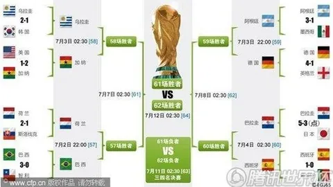 谢维军解析中卫恐慌：失误成推动力