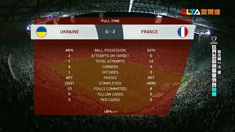 穆雷独揽6记三分，成NBA单日三分王（2025年2月23日）