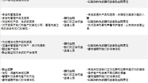 曼联与富勒姆冲突升级：球员围堵裁判遭英足总重罚6.5万英镑