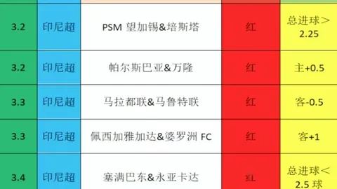 泰山梅州客家逆境翻盘，3比4逆转获胜