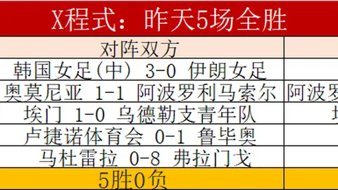 红色沙漠互动地图发布上线