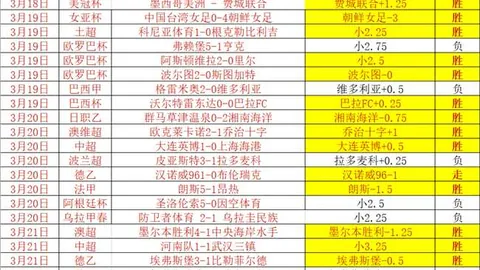 安徽师大多措并举激发学生体育兴趣——三大策略助推体育教学成果