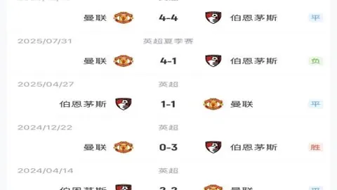 大乐透期号专家质合分析：法玛利考对杜连斯前瞻