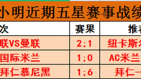 加拿大冰球队夺冠，特鲁多回击特朗普：胜利非战利品之争